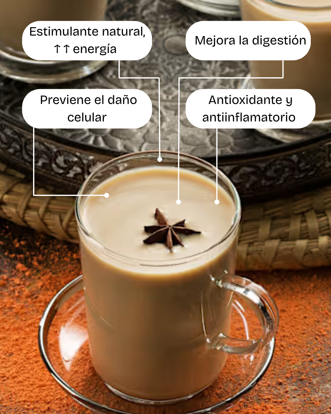 Masala Chai
