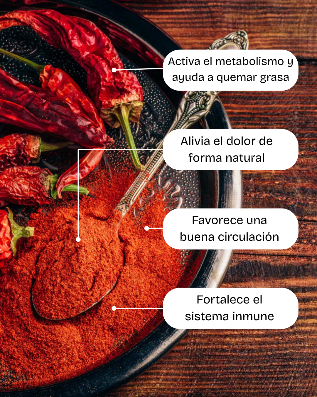 Pimienta de Cayena